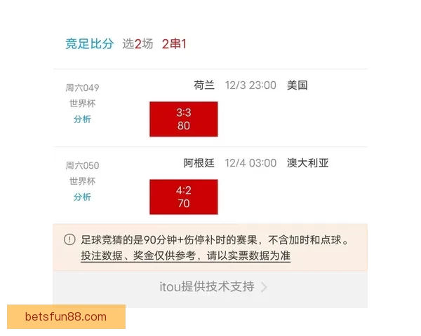 精选世界杯竞猜平台推荐助你轻松预测赛事结果赢取大奖