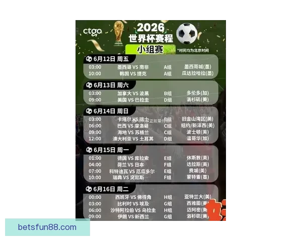 2026年世界杯小组赛完整赛程公布 各大强队首战对阵一览